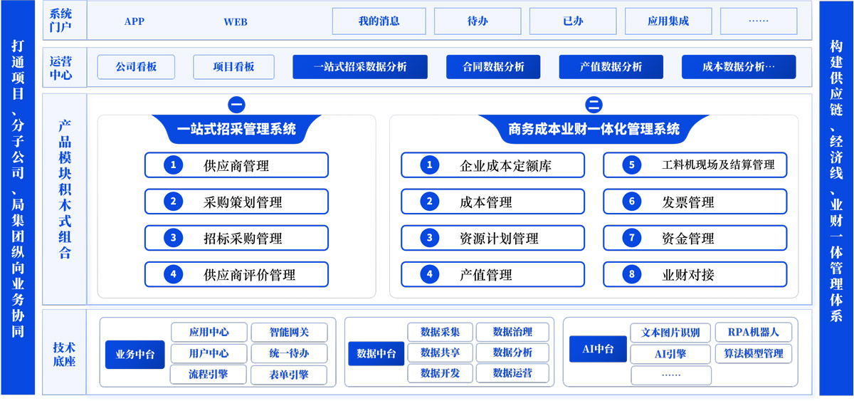 &#84;&#111;&#107;&#101;&#110;&#38065;&#21253;&#40;&#20013;&#22269;&#21306;&#41;&#23448;&#26041;&#32593;&#31449;&#124;&#84;&#111;&#107;&#101;&#110;&#23448;&#26041;&#65;&#80;&#80;&#19979;&#36733;&#45;&#20320;&#30340;&#36890;&#29992;&#25968;&#23383;&#38065;&#21253;