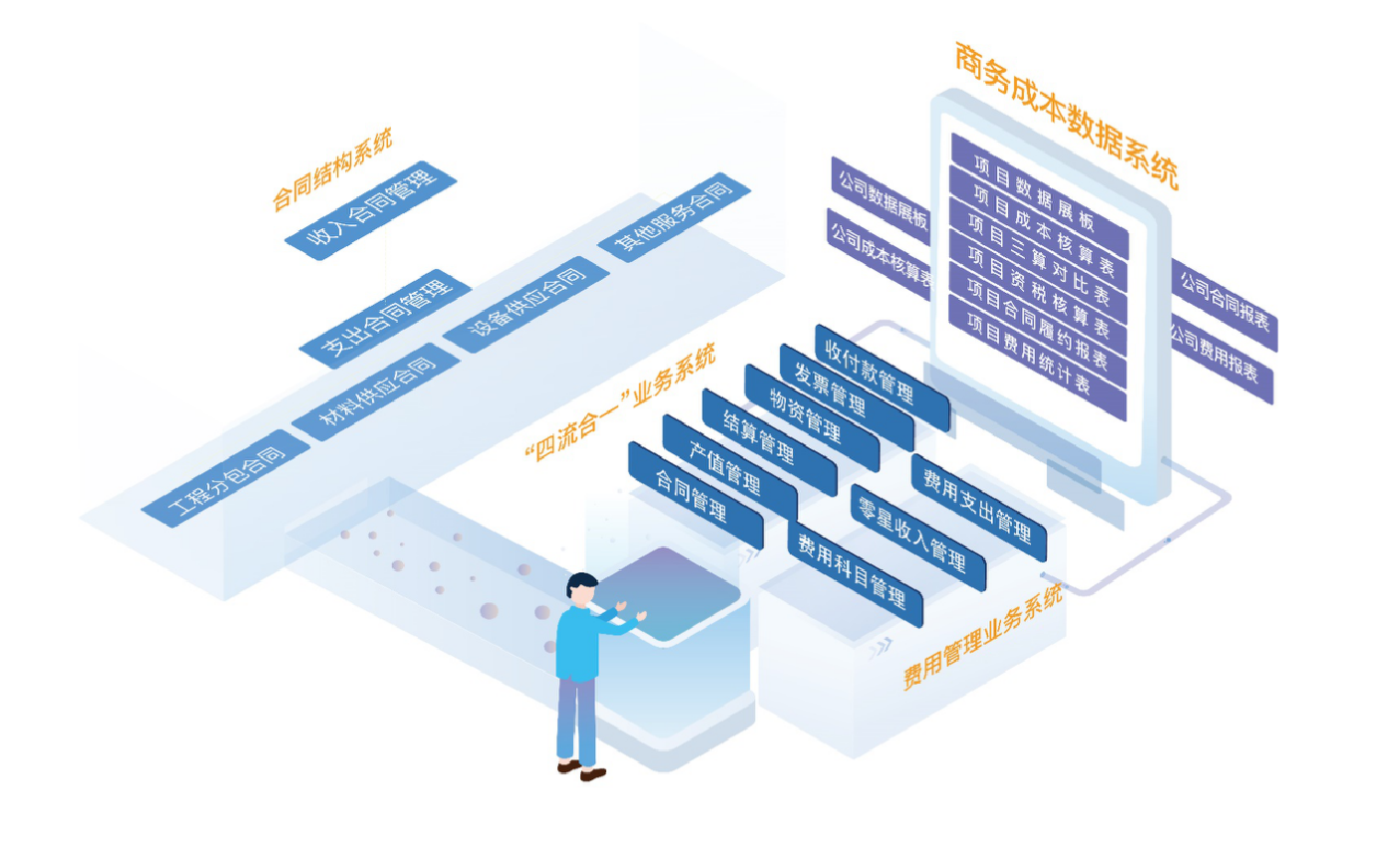 &#84;&#111;&#107;&#101;&#110;&#38065;&#21253;&#40;&#20013;&#22269;&#21306;&#41;&#23448;&#26041;&#32593;&#31449;&#124;&#84;&#111;&#107;&#101;&#110;&#23448;&#26041;&#65;&#80;&#80;&#19979;&#36733;&#45;&#20320;&#30340;&#36890;&#29992;&#25968;&#23383;&#38065;&#21253;